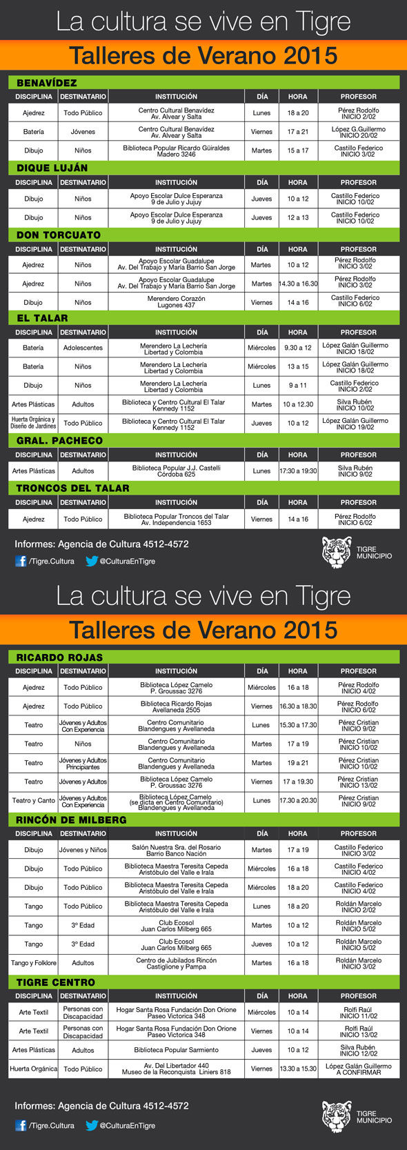 talleres de verano