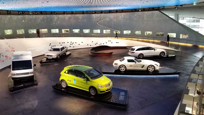 Visita a los museos de Porsche y Mercedes Benz