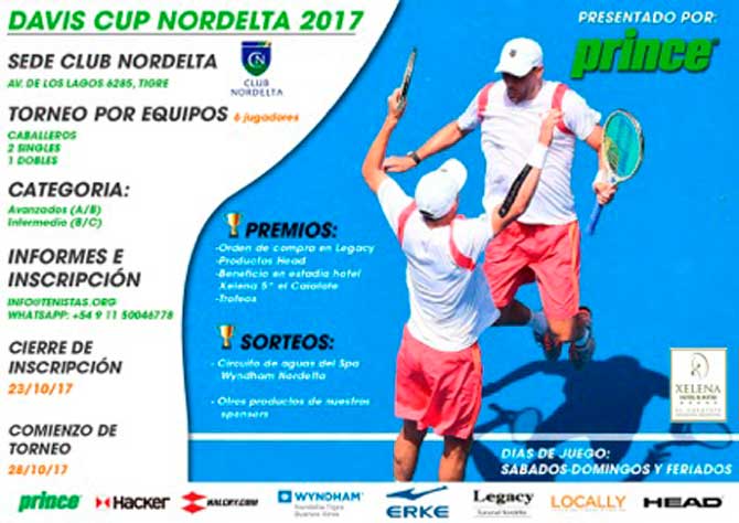 Cierra la inscripción para la Davis Cup Nordelta 2017