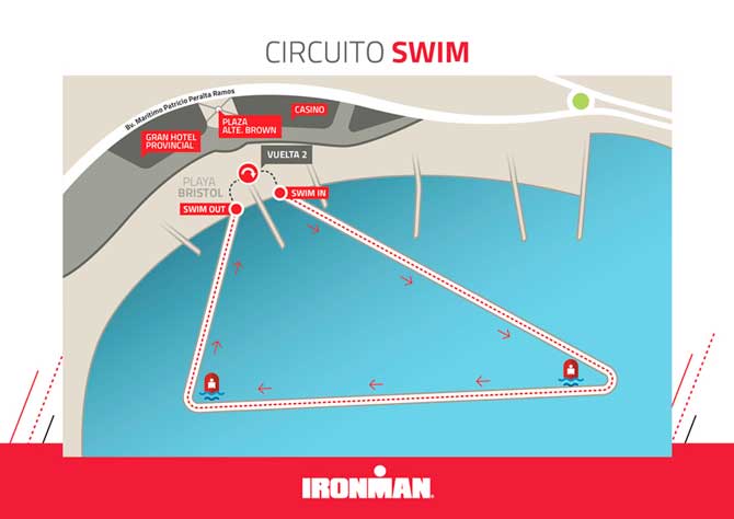 Ironman Mar del Plata 2017