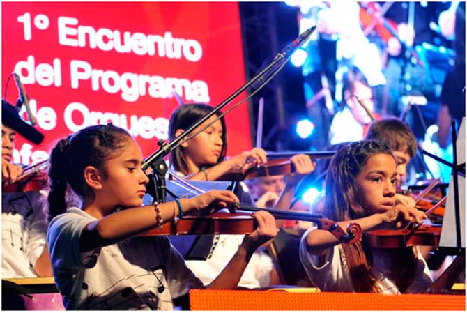 Orquesta de cuerdas en la Parroquia Sagrada Familia de Nordelta