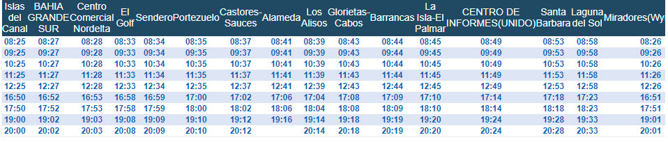 Horarios del Mary Go de noviembre 2019
