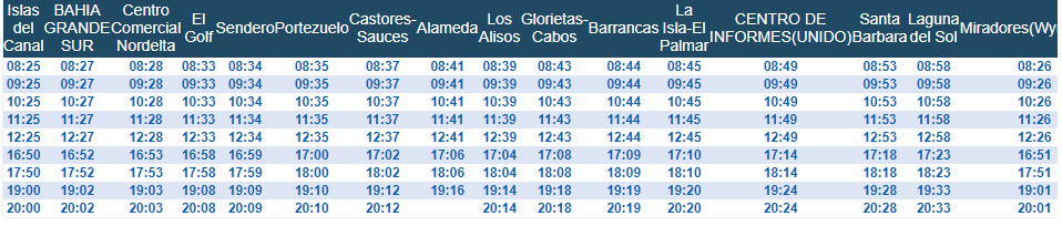 Horarios del Mary Go de noviembre 2019