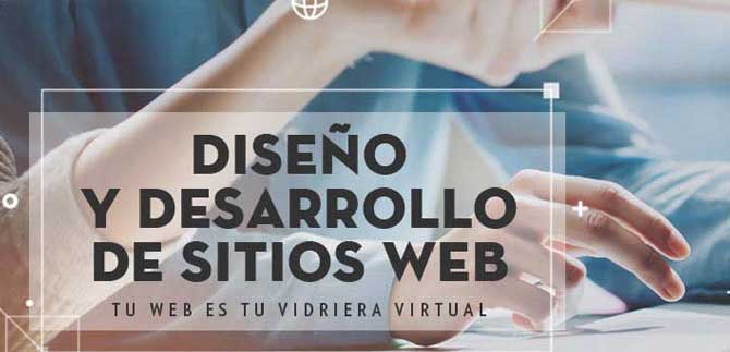 La presencia online de las empresas