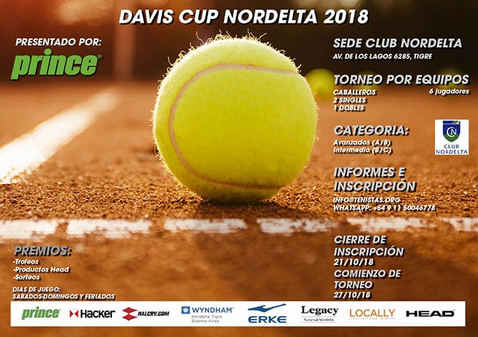 davis cup nordelta 2018