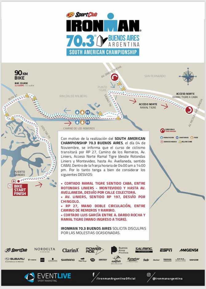 Recorridos Ironman en Nordelta