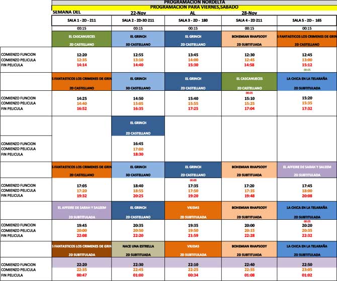 Nueva Cartelera Atlas Cines Nordelta disponible