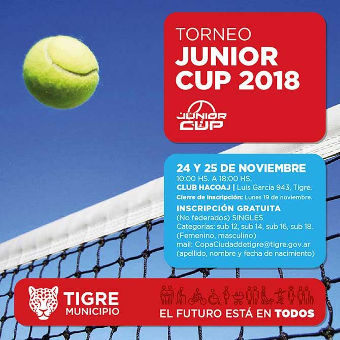 El Torneo Junior Cup 2018 llega a Tigre