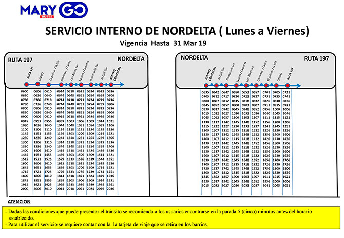 Detalles del servicio de transporte interno de Nordelta