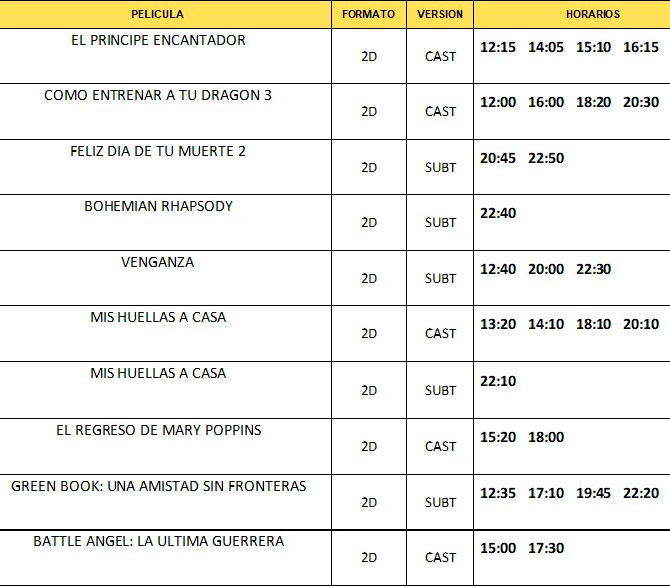 Cartelera Atlas Cines Nordelta del 21 de febrero