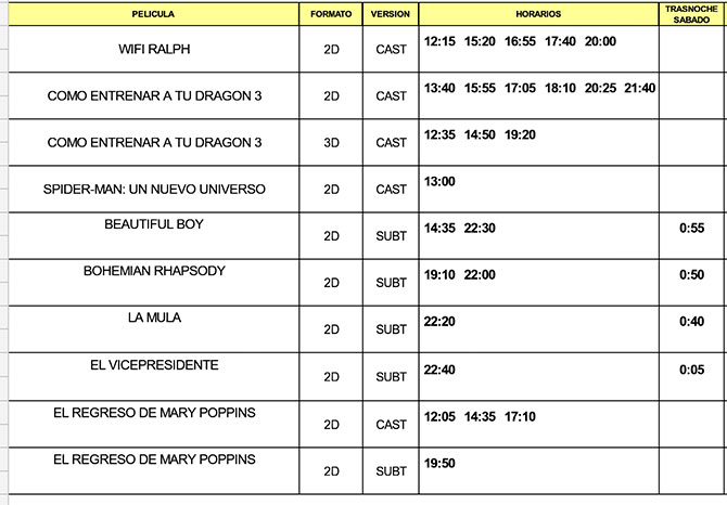 Cartelera Atlas Cines Nordelta del 14 de febrero al 21