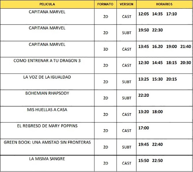 Cartelera Atlas Cines Nordelta del 7 de marzo