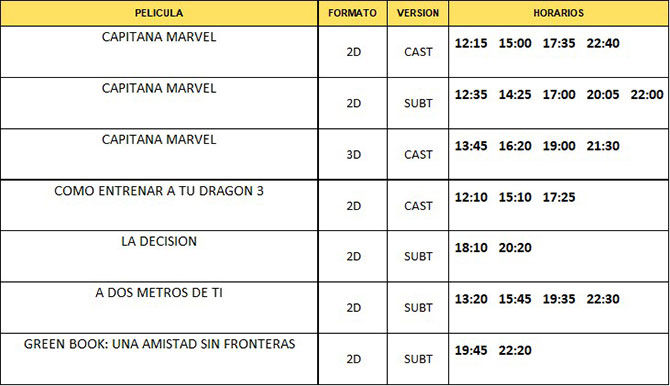 Cartelera Atlas Cines Nordelta- Marzo