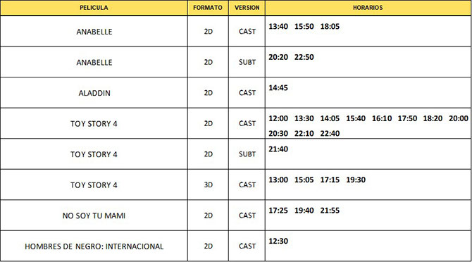 Cartelera de Atlas Cines Nordelta del 27 de junio al 4 de julio