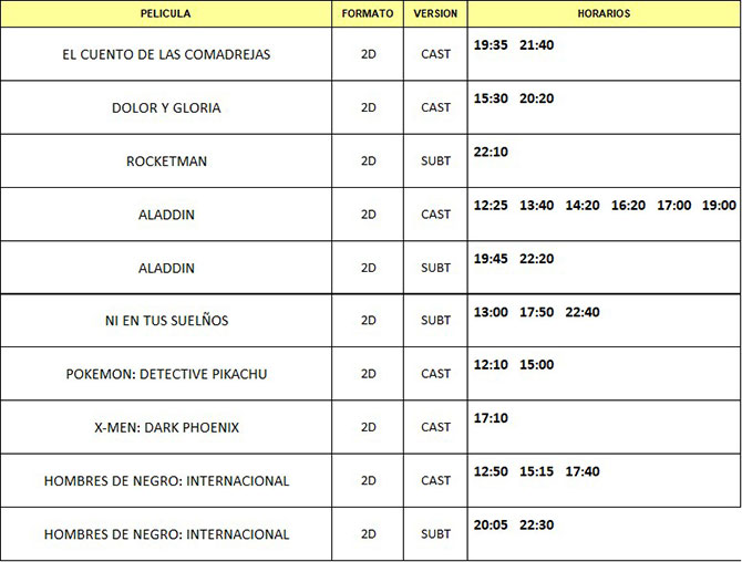 Cartelera de Atlas Cines Nordelta del 13 al 19 de junio