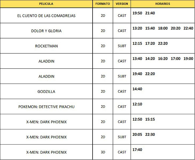 Cartelera Atlas Cines Nordelta del 6 al 12 de junio