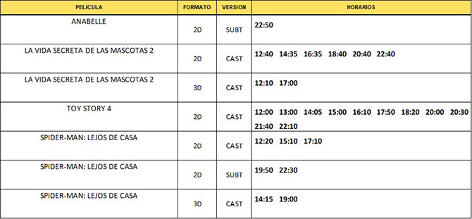 Cartelera de Atlas Cines Nordelta del 4 al 10 de julio