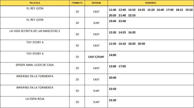 Cartelera de Atlas Cines Nordelta del 25 de julio al 3 de agosto