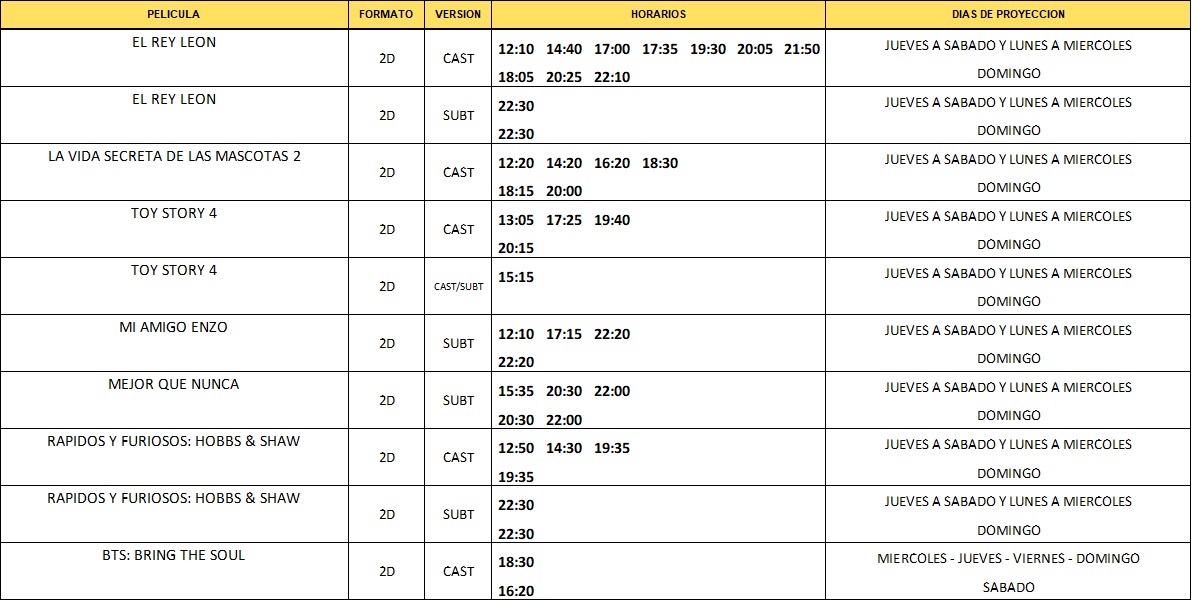 Cartelera de Atlas Cines Nordelta del 8 al 14 de agosto