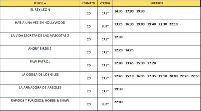 Cartelera de Atlas Cines Nordelta del 22 al 28 de agosto