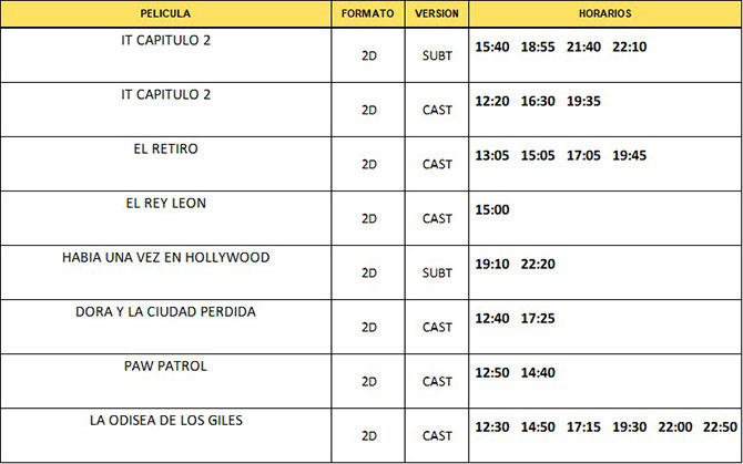 Cartelera de Atlas Cines Nordelta del 5 al 11 de septiembre