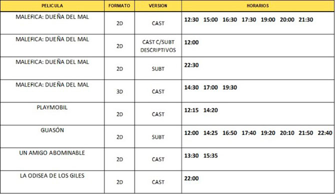 Cartelera Atlas Cines Nordelta del 17 al 24 de octubre