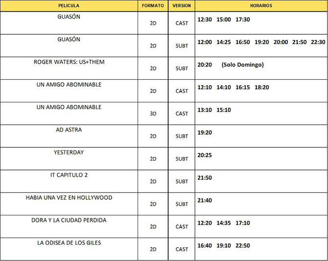 Cartelera Atlas Cines Nordelta del 3 al 9 de octubre