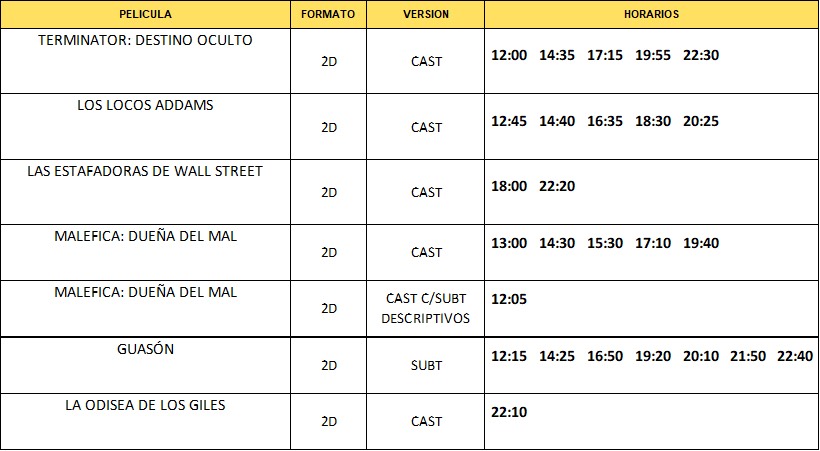 Cartelera Atlas Cines Nordelta del 31 de octubre al 6 de noviembre