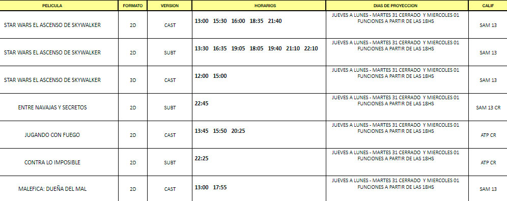 Cartelera Atlas Cines Nordelta del 26 de diciembre