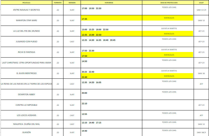Cartelera Atlas Cines Nordelta del 12 al 18 de diciembre