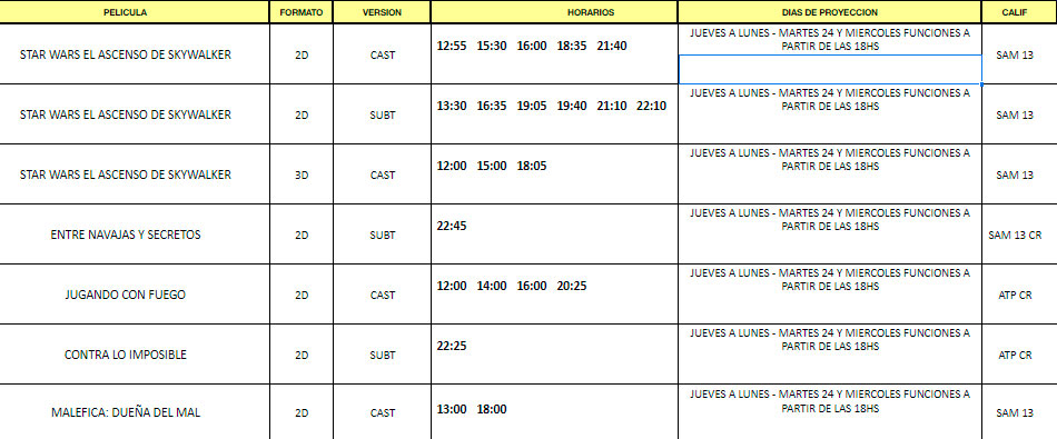 Cartelera Atlas Cines Nordelta del 19 al 25 de diciembre