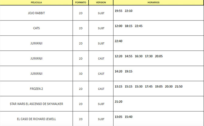 Cartelera Atlas Cines Nordelta del 9 de enero