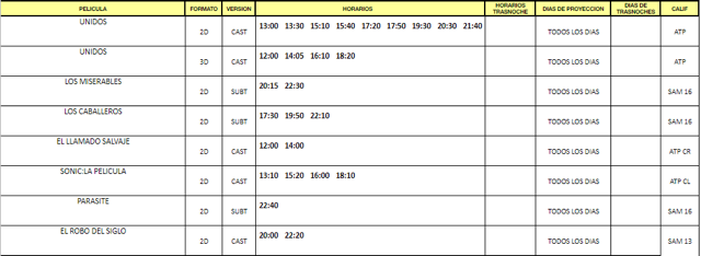 Cartelera Atlas Cines Nordelta del 5 al 11 de marzo