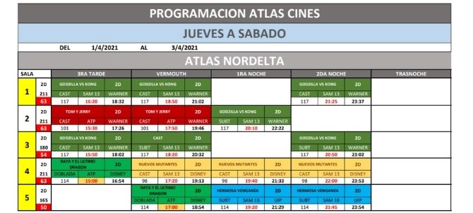 Vuelven los cines a Nordelta