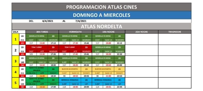 Vuelven los cines a Nordelta