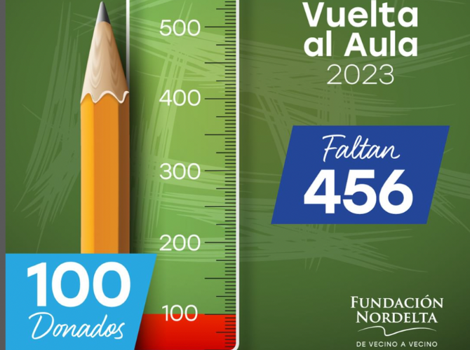 Sumate a campaña Vuelta al Aula Fundación Nordelta 