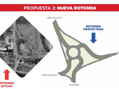 Propuestas en Bancalari de los candidatos a Intendentes