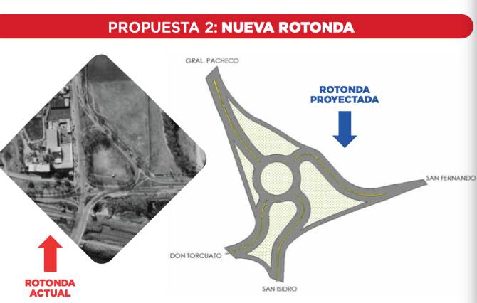 El intendente quiere hacer un puente sobre la pista nacional de remo