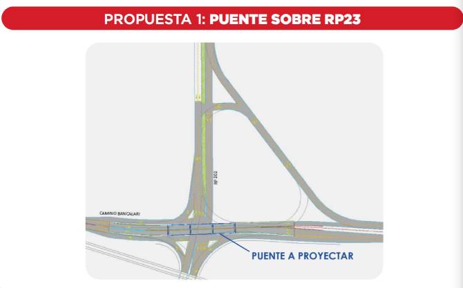 Propuestas en Bancalari de los candidatos a Intendentes