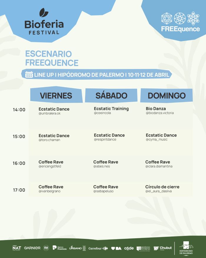 Bioferia 2026 en Palermo: tres días de música, bienestar y consumo consciente cerca de casa