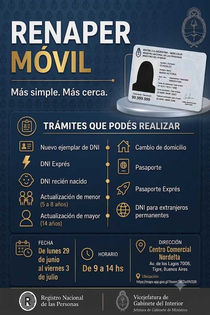 Renaper Móvil llega a Nordelta: cuándo y qué trámites se podrán realizar